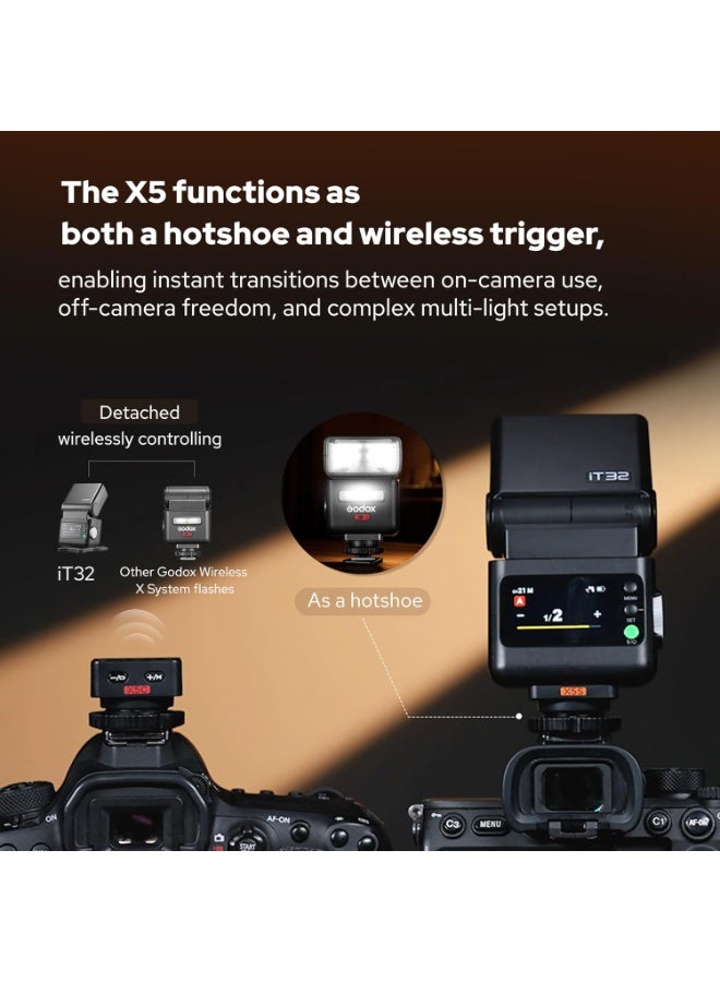 Godox IT32 TTL Camera Flash with X5C Flash Trigger for Canon Cameras,Magnetic Hotshoe&Trigger 2-in-1,Colorful Touch Screen,Rotatable Flash Head,X System TTL&HSS,LED Modeling Light,Creative Accessories - Image 5